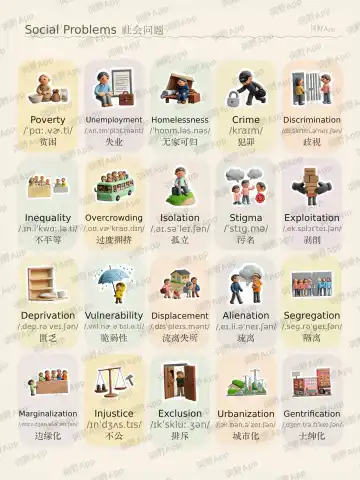Social Problems theme card cover