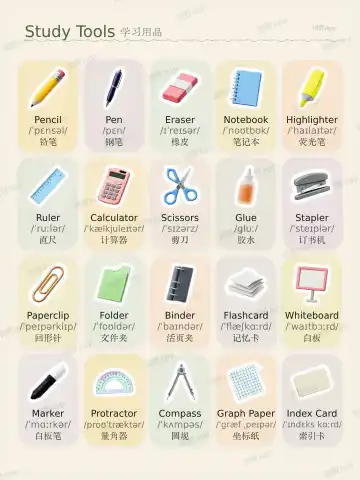 Study Tools theme card cover