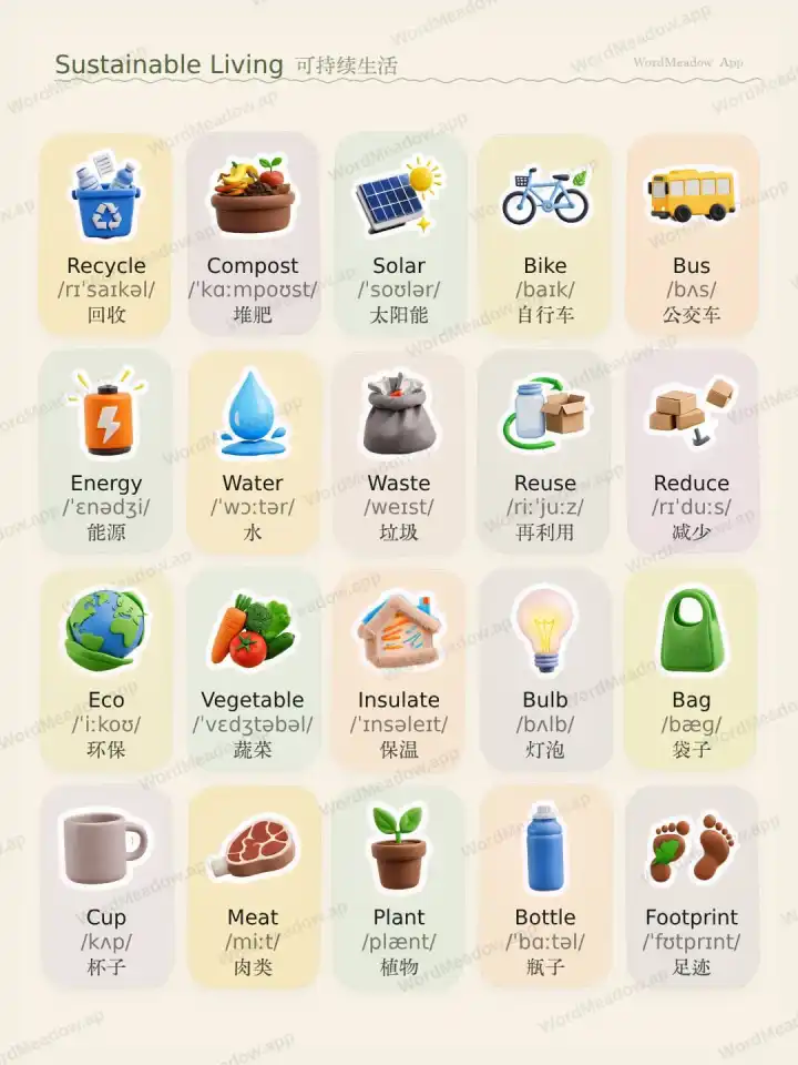 可持续生活 Sustainable Living theme card cover