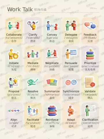 Comunicación en el trabajo theme card cover