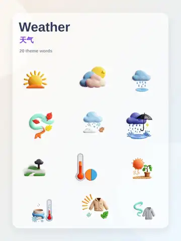Météo theme card cover